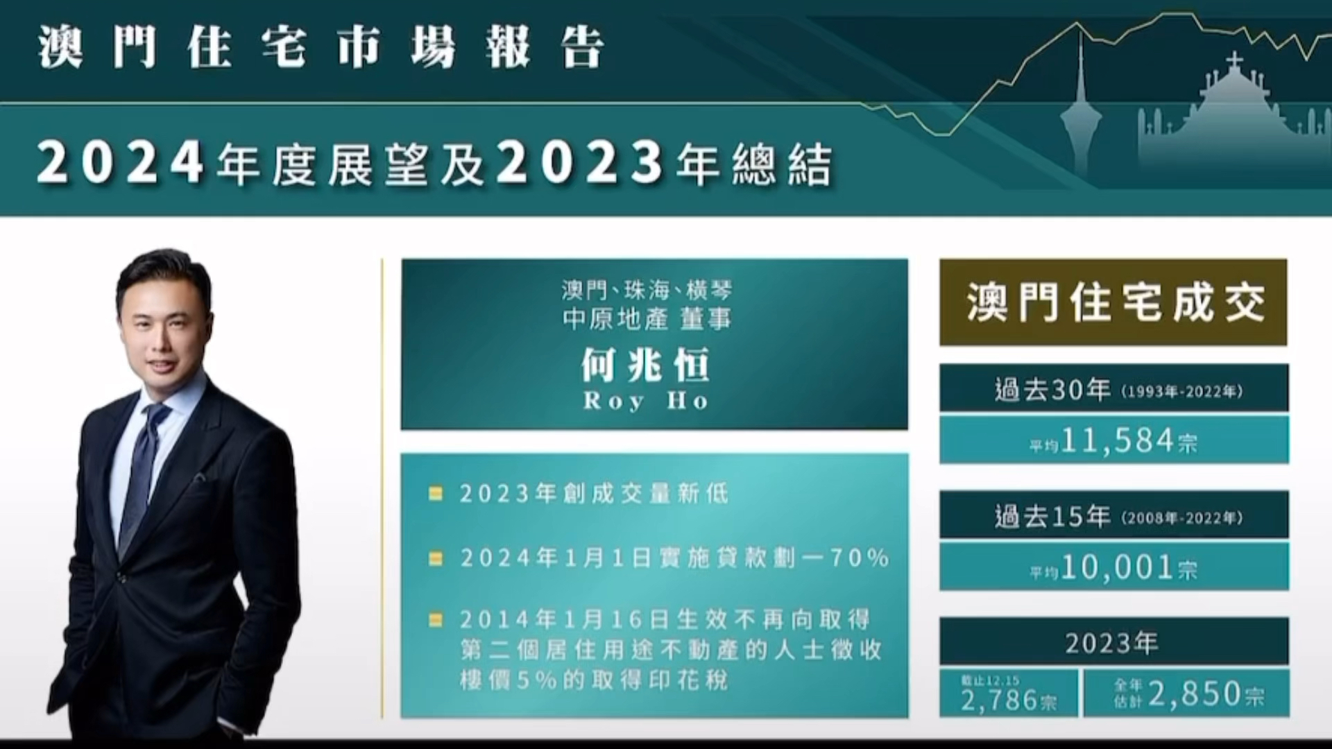 2025新澳门最精准正最精准龙门-2028年解答解释落实