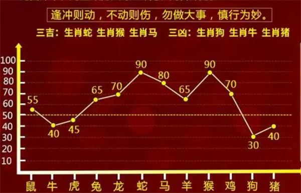 最准一肖一码100%免费资料-词语释义解释落实