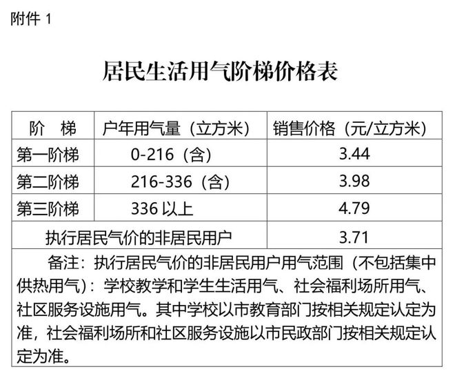 新澳门最精准确精准龙门-全面释义解释落实