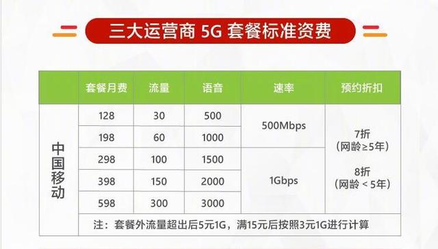 澳门一码一码100准确-2039年解答解释落实