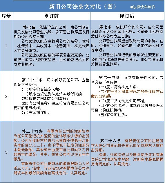 2025新澳门免费精准大全-全面释义解释落实