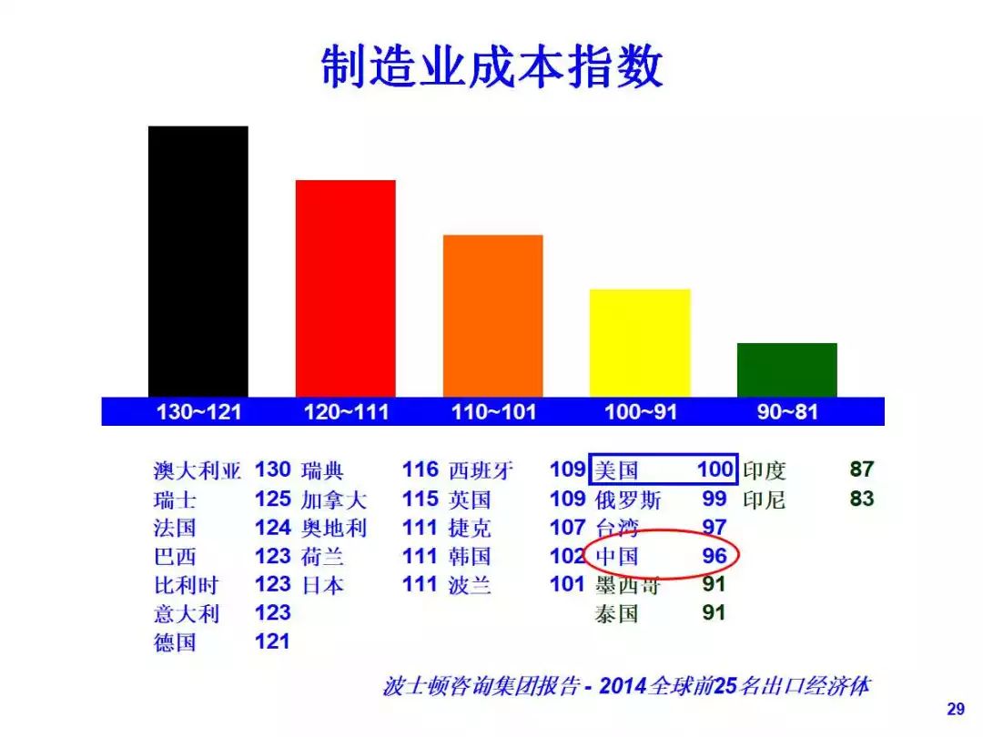 第1496页