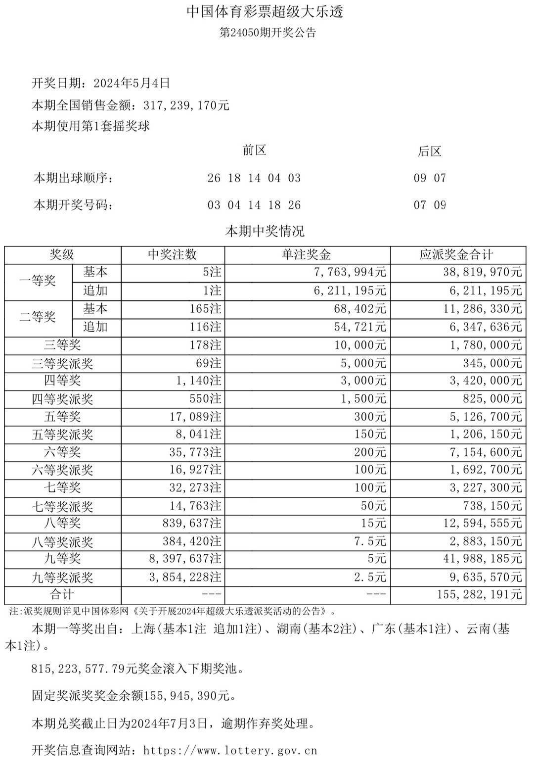 4949澳门今晚中奖结果-构建解答解释落实