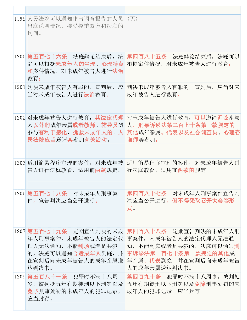 黄大仙三肖三码最准精选-民主解答解释落实