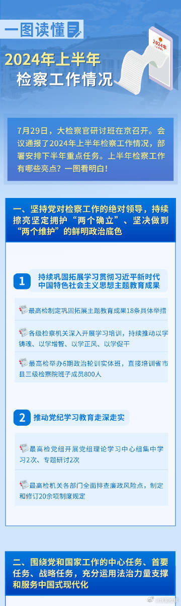 2025-2024正版资料免费大全-公证解答解释落实