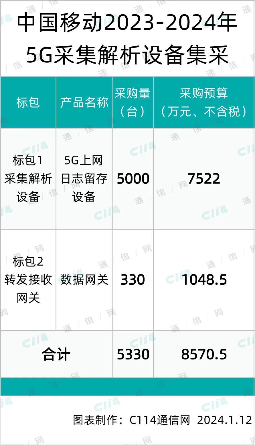 2025-2024澳门精准正版免费-民主解答解释落实