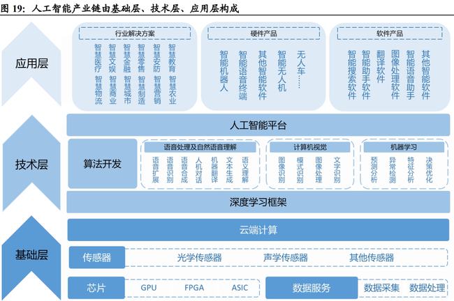 第1458页