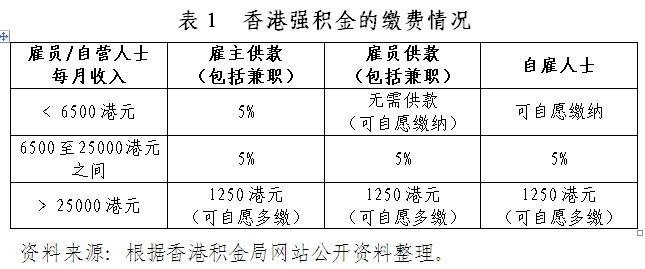 2025香港正版资料免费看-2073年解答解释落实