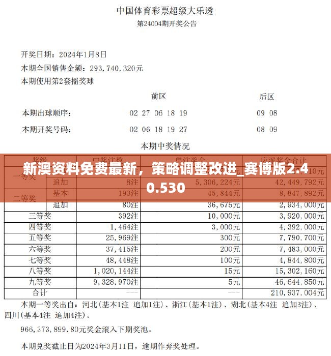 新奥精准资料免费大全-精选解释解析落实