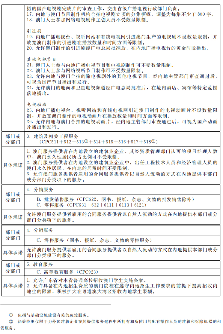 新奥门内部免费资料精准大全-科学释义解释落实