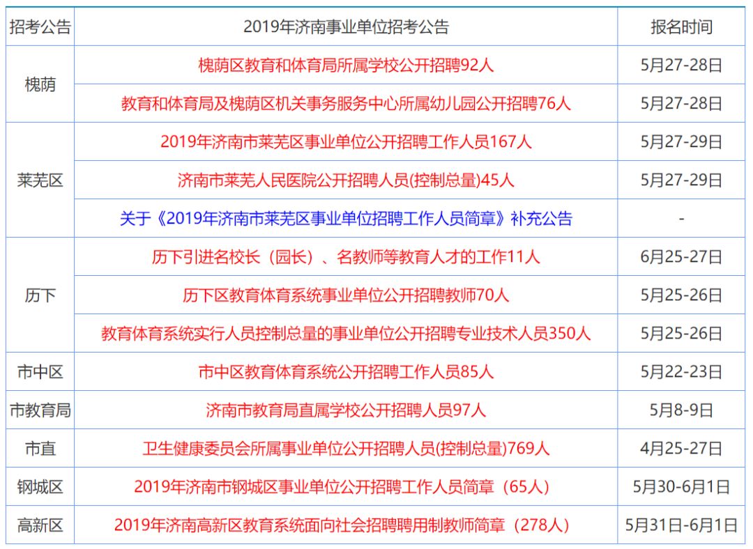 香港资料大全正版资料2025年免费-全面贯彻解释落实